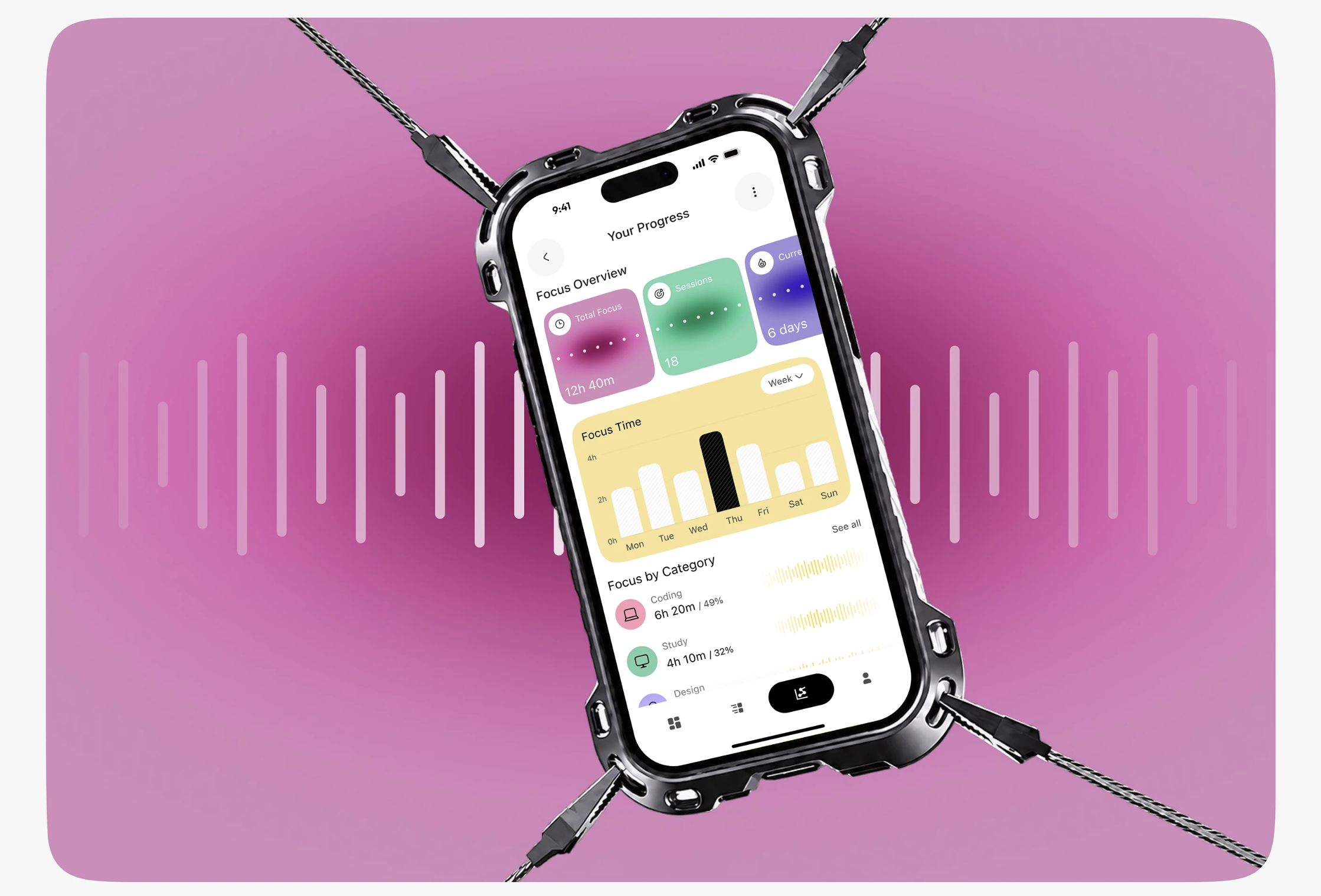 Focusyn feature